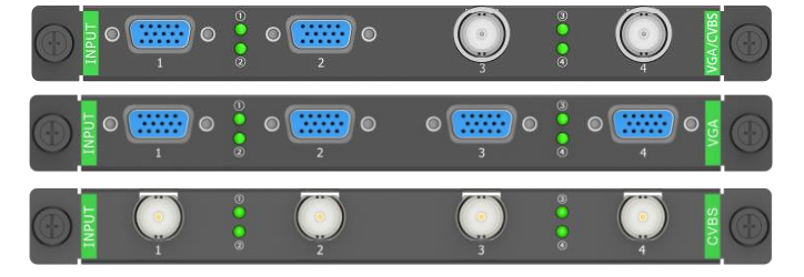 U MAX Series - Input Board