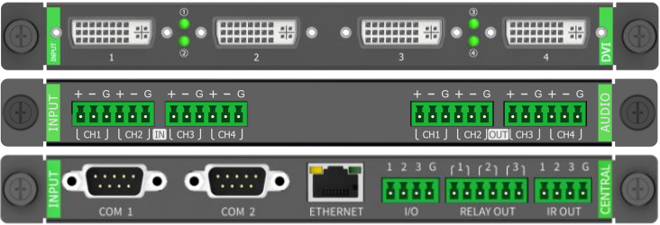 U MAX Series - Input Board