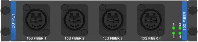 Z8t - Input/Output Board